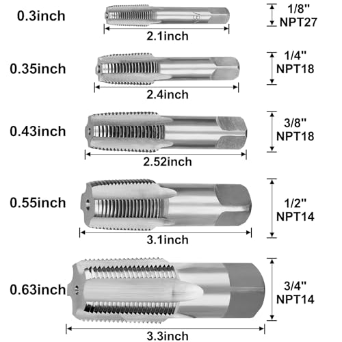 NPT Gewindebohrer, 5 Stück, 1/8 Zoll, 1/4 Zoll, 3/8 Zoll, 1/2 Zoll, 3/4 Zoll – Handgewindewerkzeuge aus Kohlenstoffstahl für Klempnerei, maximale Präzision für wasserdichte und langlebige Gewinde