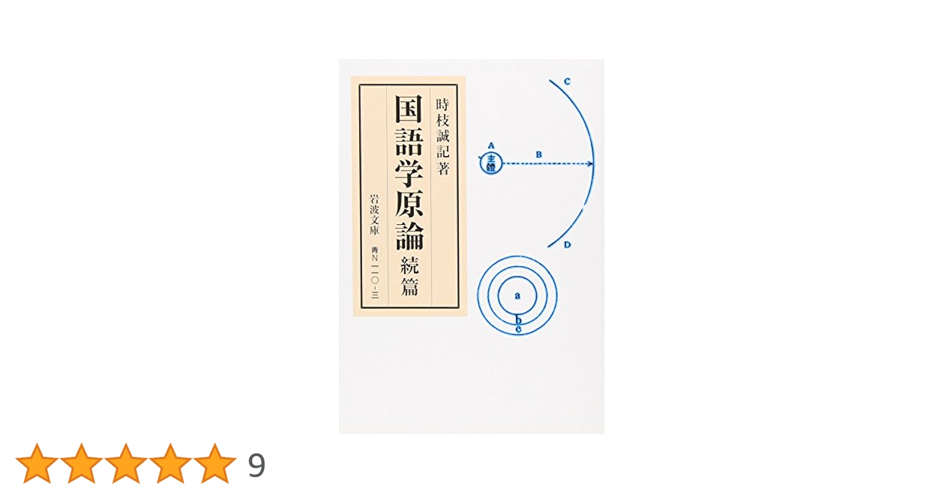 国語学原論—言語過程説の成立とその展開 (1948年) 国語学原論〈続編〉―言語過程説の成立とその展開 (1955年) |本