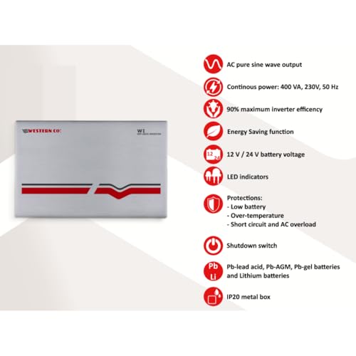 Wi400-12 Inverter 400 W 12 V DC / 230 V AC
