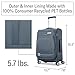 Samsonite UpLIFT Lightweight Softside Carry-On Luggage with Spinner Wheels - Expandable - Airline-Approved, Polyester Soft Suitcase for Ultra Light Travel - Elemental Blue