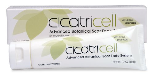 CICATRICELL