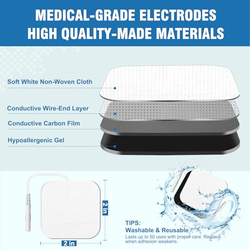 Image of 12PCS TENS Unit Electrode Pads 2 inchx2 inch, Improved Gel (from Japan), Reusable TENS Replacement Pads, Latex-Free & Skin-Friendly, Compatible with TENS /EMS