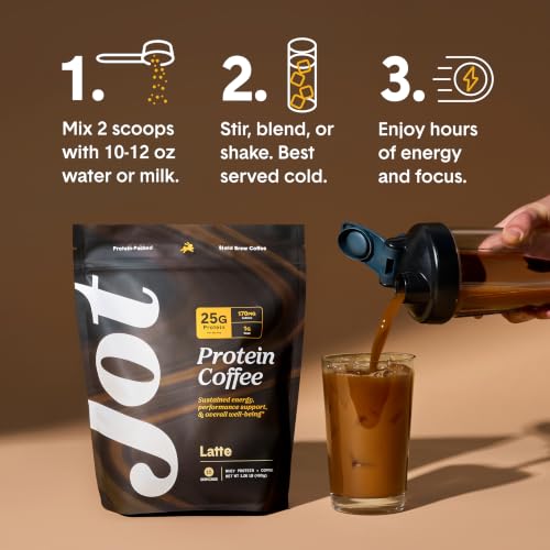 Image of Jot Protein Iced Coffee - 25g Grass-Fed Whey, Only 4 Ingredients - 170mg Caffeine, 1g Sugar, No Artificial Sweeteners - Mix with Water, Milk or Smoothie - Original Latte (15 Servings)