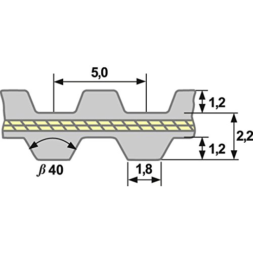 Courroie crantée PU 25 DT5 850 en polyuréthane pas pour transmission industrielle - 2