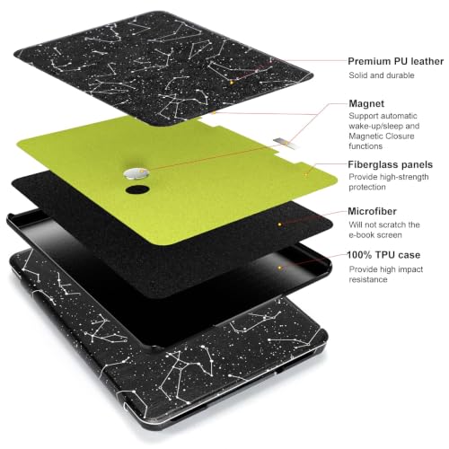 Image of CoBak Case for 7 inch E-Readers - All New PU Leather Cover with Auto Sleep Wake Feature for E-Readers 2024 Released