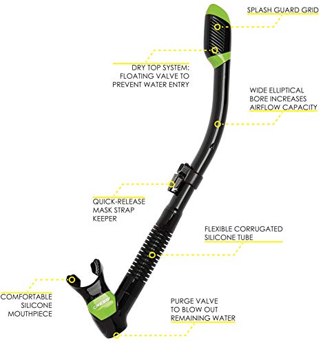 Kit de Mergulho Máscara+respirador Cressi Pano 4 & Supernova Dry - Preto/verde