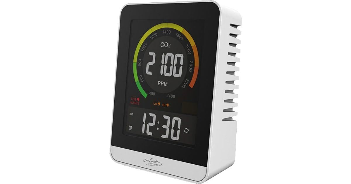 infactory Co2-Messgerät Raumluft: Digitales CO2-Messgerät mit Temperatur, Luftfeuchtigkeit, Uhr & Wecker (Hygrometer Digital, Luftgütesensor, Sensor)