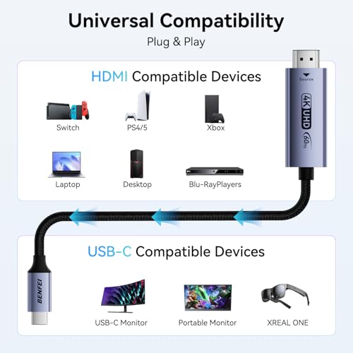 BENFEI HDMI to USB C Cable 6 feet 4K@60Hz, Unidirectional HDMI (Source) to USB-C (Display) Adapter for MacBook, Steam Deck, PS5/4, Nintendo Switch, AR/XR, Portable Monitors by BENFEI - Used condition - Image 7