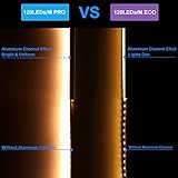 Zoom IMG-2 joylit pro striscia led 24v