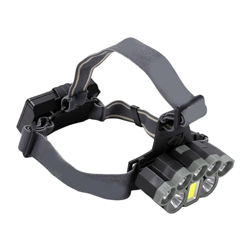 Linterna frontal recargable para iluminar caminos oscuros en senderos 4