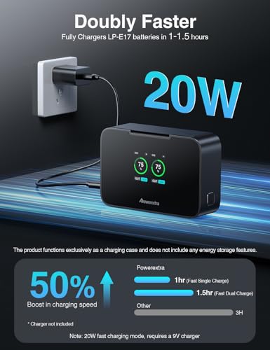 Image of LP-E17 Battery and Fast 20W Dual Charger for Canon EOS R8,R50,R100,RP,R10, Rebel T7i,T6i,T8i,T6s,SL2,SL3, EOS M3,M5,M6,77D,200D,250D,750D,760D,800D,8000D with SD Card Slot