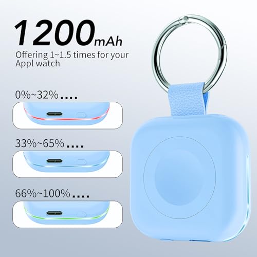 image for HUOTO Charging Adapter, 1200mAh Battery Powered Portable Wireless Char