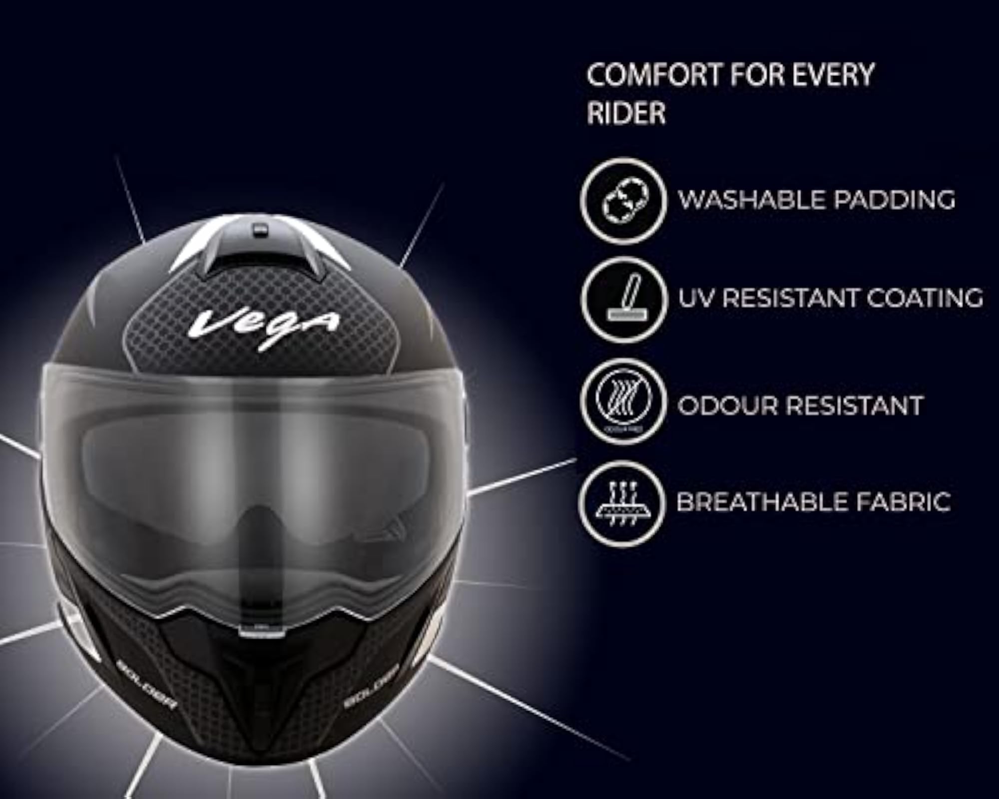 Ryker D/V Bolder Helmet