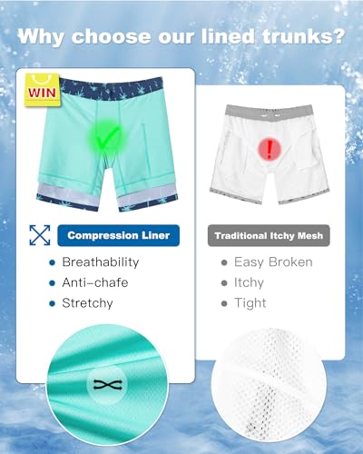 Image of SURF CUZ Mens Swim Trunks with Compression Liner Swim Shorts 7 inch Swimming Trunks Stretch 7 Inch Swim Suits Quick Dry