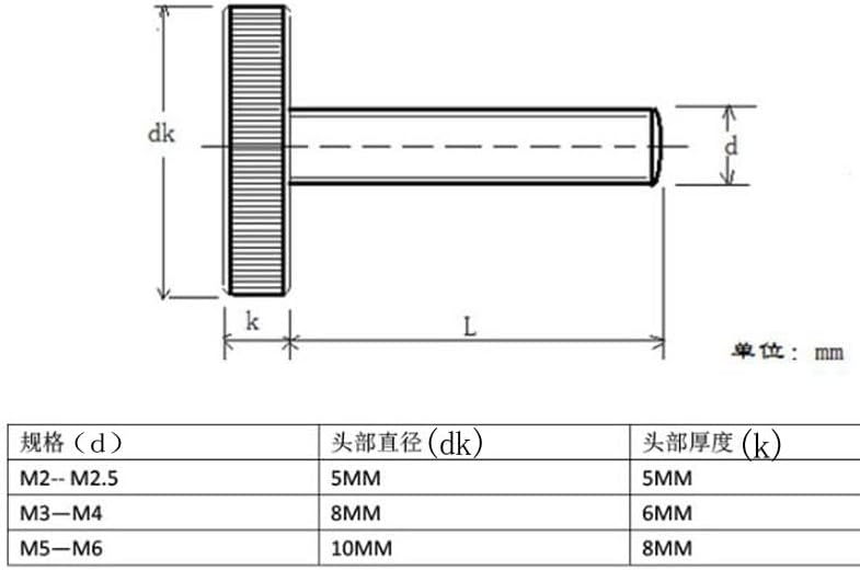 Generic M3 Thumb Screw Small Flat head Screws Calipers Bolts Stainless steel 5 50mm Length|Screws| - - (Size: M3 x40mm(2pcs))