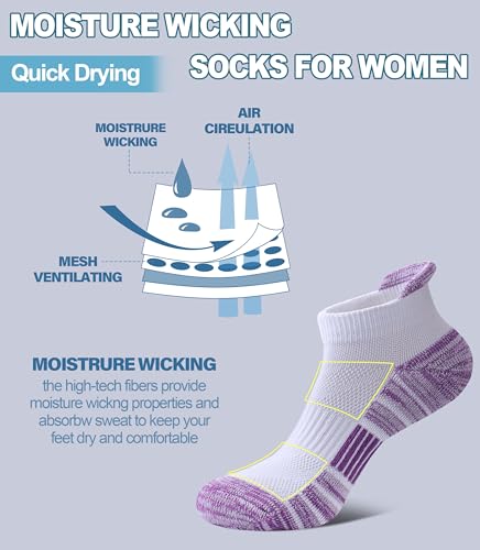 Ankle Socks for Women Running Athletic Thick Cushioned Wicking Low Cut Compression No Show Tab Socks 5 Pairs4