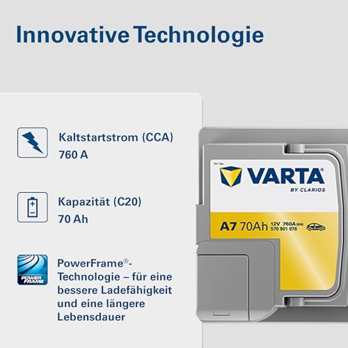 verzinnte M6-Pole und Rechts-Polung für einfachen Einbau in moderne Autos. (118 Zeichen)