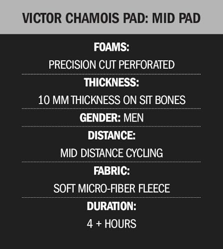 AERO|TECH|DESIGNS | Men's Triumph Padded Cycling Compression Knickers | Medium | Black