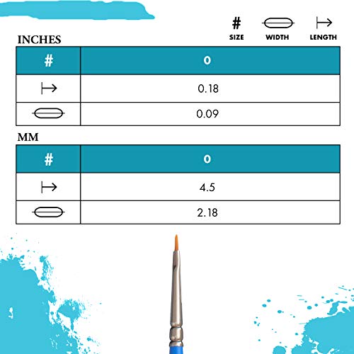 Image of Princeton Select Artiste Mini Filbert Brush, Synthetic, Short Handle, Size 0, 1 Count