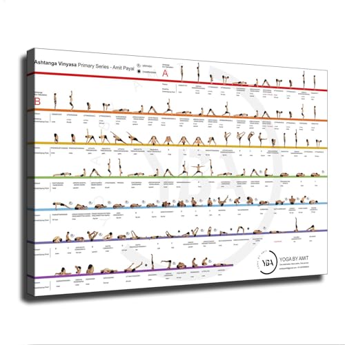 OJZBQVYHDMS Ashtanga Vinyasa Primary Series Canvas Wall Art