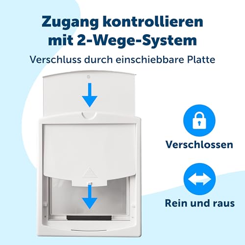 PetSafe Original 2-Way - Haustiertür mit beidseitiger Öffnung - Manuelle Verriegelung, robuster Rahmen, Mittel, Weiß