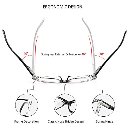 Image of VisionGlobal 5 Pairs Reading Glasses with Spring Hinge, Blue Light Blocking Glasses for Women /Men