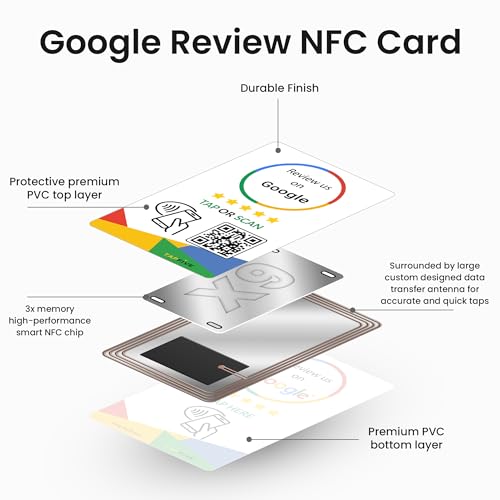 TapFive NFC Business Review Card – Compatible with Google Reviews – Reusable Smart Tap & QR – Works with All Phones – Contactless Customer Feedback Tool – (1 Card Pack)