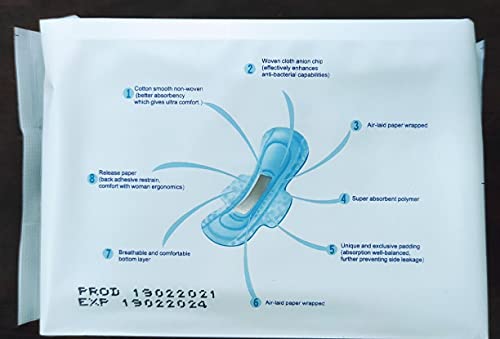 Shuya Anion Overnight Maxi Sanitary Pads With Wings For Heavy Flow, Herbal Scented Size 285Mm 32Count (Pack Of 4) #TOP1