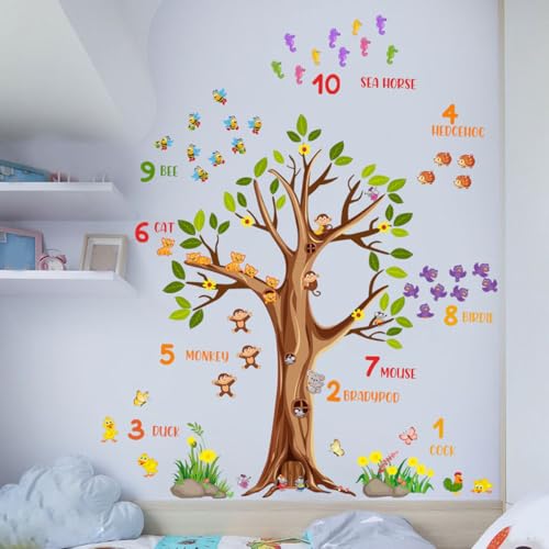GALPADA Vinilo Decorativo de Animales y Letras 30x90cm miniatura 6