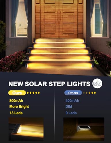 Image of AUDLES LED Solar Step Lights Waterproof Outdoor Stair Lights, Warm White Solar Deck Lights IP67 Solar Decoration Lights for Yard, Patio, Garden, Walkways, Front Door, Pathway, Driveway, Porch 12 Pack