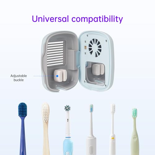 ELMWAY Toothbrush Holder, Toothbrush Cleaner Case, Portable USB Charging Toothbrush Cover with U V-C Light, Travel Toothbrush Holder (Blue-Fan) - Thumbnail 6