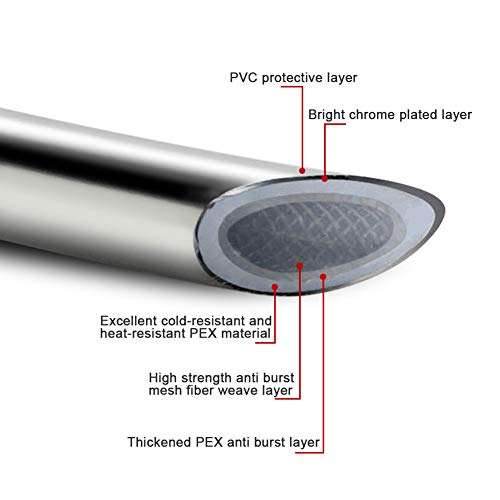 EMBATHER Shower Hose 96 inch Extra Long Non-Toxic PVC Flexible Handheld Shower Head Hose Handheld Showerhead Sprayer Extension and Replacement Thickening upgrade