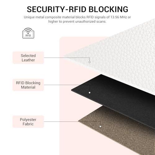 YINHEXI Small Compact Bifold Leather Wallet for Women RFID Blocking with Zipper Coin Pocket & ID Window (Bi-fold, White)4