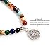PWMENLK 108 Mala Beads Necklace 7 Chakra Buddhist Prayer Beaded Bracelet Tree of Life Pendant Stone Yoga Necklace(solar system)