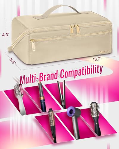 image for Mancro Hot Hair Tools Travel Bag with Separate Heat Resistant Mat, Lar