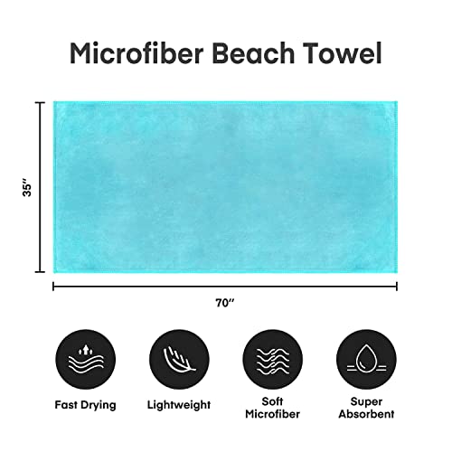 Image of JML Large Microfiber Bath Sheet Towel, 2 Pack, 35 inch x 70 inch, Aquamarine | Soft, Super Absorbent, Fast Dry, Hanging Loop, For Adult Gym Yoga Sauna