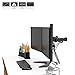 immagine 3BONTEC Supporto Doppio Monitor per Schermo da 13