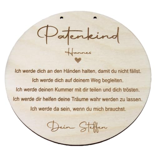 Patenkind Geschenk Die 15 besten Produkte im Vergleich www.purewanderlust.de