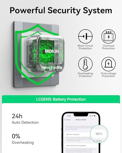 Image of USB C Charger Block 45W, Dual Port Flat Wall Charger Fast Charging Block | Dual Usbc Charger Block GaN+ PD Power Adapter with Foldable Plug Cube for iPhone 17 /16 /15 Series /iPad /Pixel /Samsung /Switch