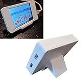 NIMBUSTRA ESP32-CYD Case and Development Board Enclosure, Protective Housing with Stand for Electronics Projects, Compatible with 2.8 Inch