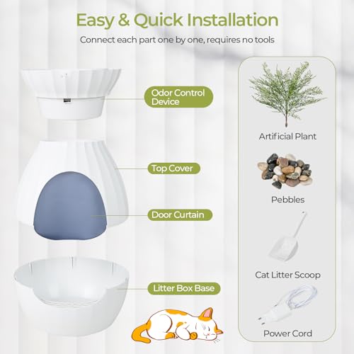 Caja sanitaria para gatos Giantex con sistema electrónico miniatura 4