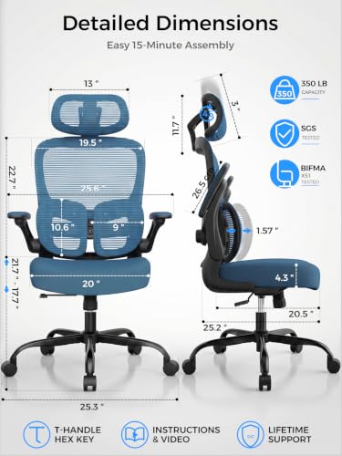 commercial grade ergonomic chair review roundup product image