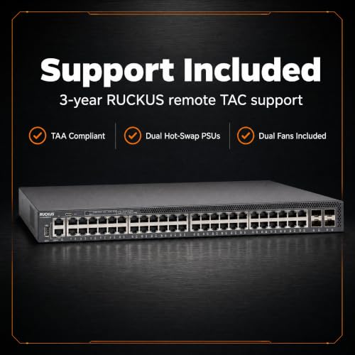 Image of RUCKUS ICX8200-48ZP2-E2 Managed Switch, 32x Gigabit PoE+ and 16x 2.5G Multigigabit PoE++, 4x 25GbE SFP28 Uplinks, 1480W Power Budget, Dual Hot-Swap PSU - Stackable Enterprise Switch - ICX8200-48ZP2-E2