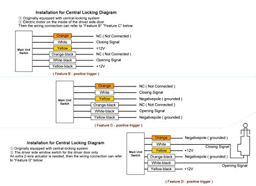 FICBOX Electronic Door Lock Kit (Black)