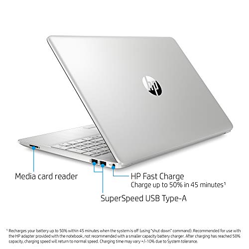 2021-Newest-HP-156-HD-Laptop-for-Business-and-Student-AMD-Ryzen-3-3250UUp-to-35GHz-16GB-RAM-1TB-HDD256GB-SSD-Ethernet-WiFi-Fast-Charge-HDMI-wGhost-Manta-Accessories