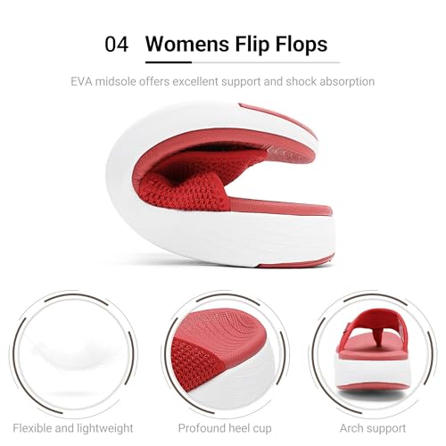 Image of DREAM PAIRS Womens Arch Support Cushion Flip Flops