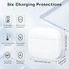 Wireless Charging Case Compatible with AirPod 4th, Air Pod 4 Charging Case Replacement with Bluetooth Pairing Sync Button, USB-C Air Pod Charging Caes Only #4