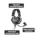 Audio-Technica BPHS1 Broadcast Stereo Headset with Dynamic Cardioid Boom Mic