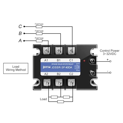Relais statique triphasé SSR 3-32V CC commutateur électronique triphasé 10A 24-480V CA