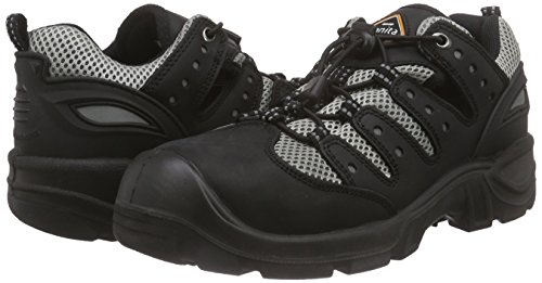 Sanita Workwear